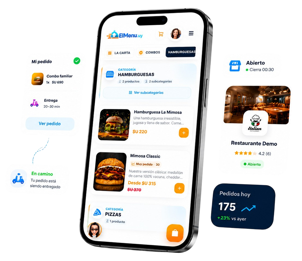 Vista móvil de ElMenu.uy